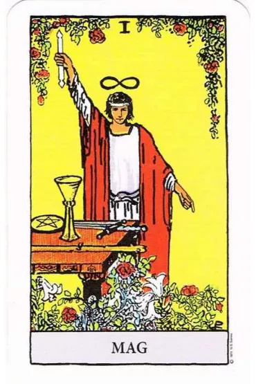 Rider Waite Tarot Pocket, wydanie polskie - Arthur Edward Waite, Colman P Smith, A E Waite